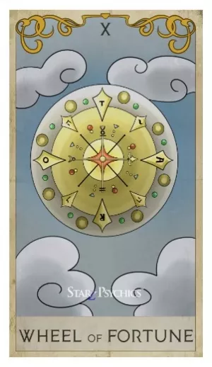 Wheel of Fortune - Card 10